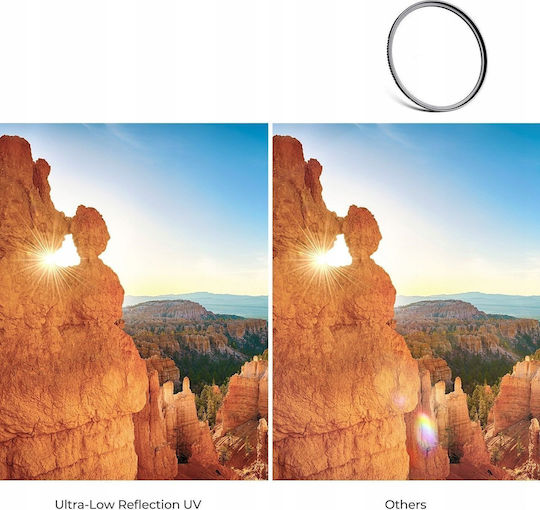 K&F Concept UV Lens Filter Diameter 82mm with MRC Coating Scratch Resistant for Camera Lenses