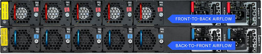 Lancom YS-7154CF-F2B Gestionat L2 Switch și 48 Porturi SFP