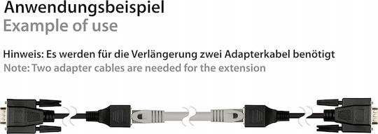 Good Connections Serial Adapter RJ45 to RS232