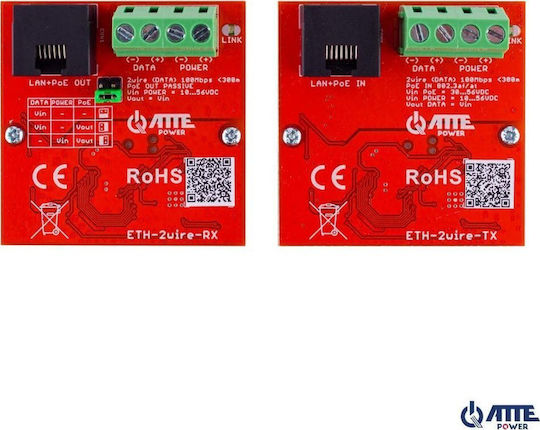 Konverter Atte Eth-2wire-a-Set Set