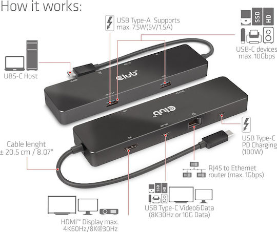 Club3D USB-C Stație de andocare cu HDMI 4K PD Ethernet și conexiune 2 monitoare Negru (CSV-1584)