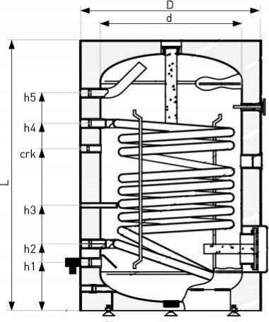 Galmet Water Heater 400l Em W Spir Standing Sgw S Tower Polyurethane Skai V.2 Og.g.26-408000n