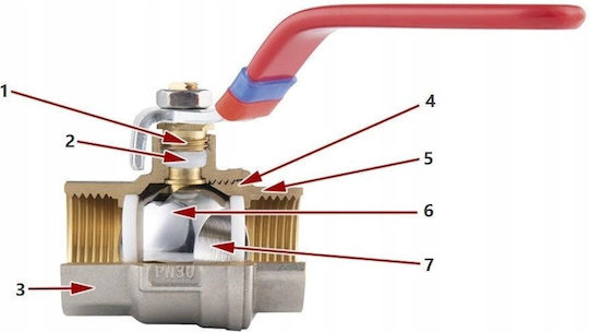 Ferro Kfps21 Ball Valve Water Handle 3/4'' Screw Connection F.power