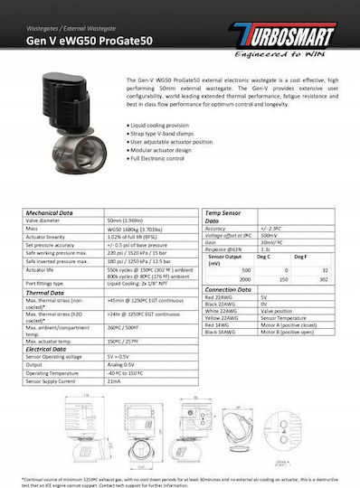 Turbosmart Wastegate 50мм Progate V-лента Електронен Черен