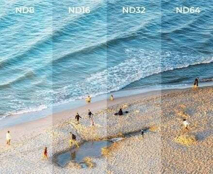 K&F Concept UV / ND32 Lens Filter Set for Drone 1pcs