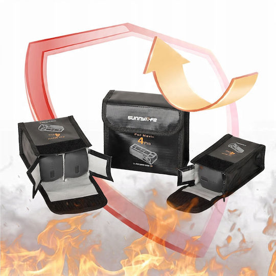 Sunnylife Negru pentru DJI Mavic 4 Pro