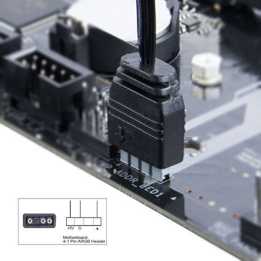 Silverstone LS04 Ταινία Φωτισμού LED