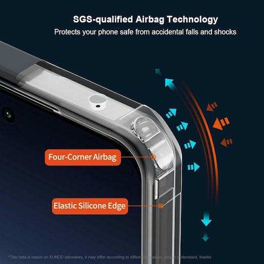 Xundd Back Cover Πλαστικό Διάφανο (Poco F7)