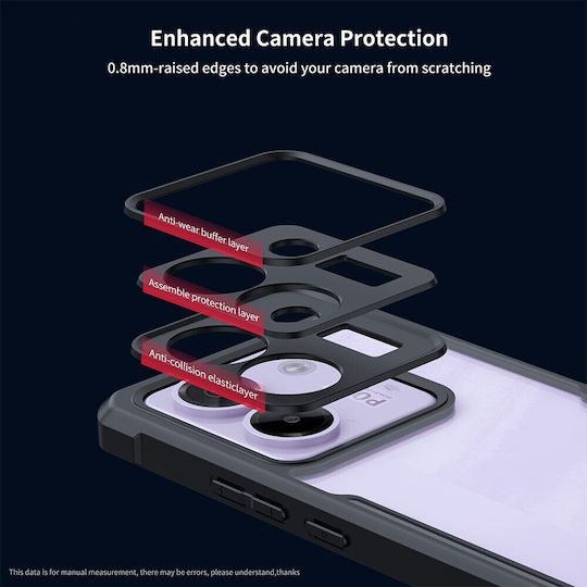 Xundd Back Cover Πλαστικό Διάφανο (Poco M7 Pro)