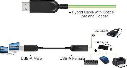 PremiumCord USB 3.0 Кабел USB-A мъжки - USB-A мъжки Черен 15м