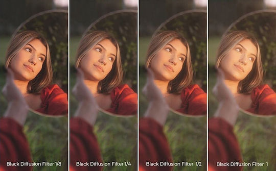 K&F Concept Set de filtre Difuzie Cu diametrul 49mm pentru obiective foto