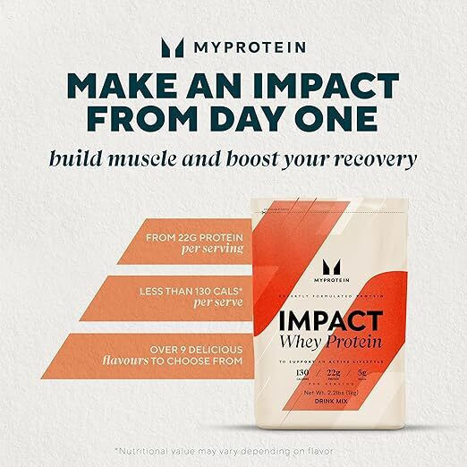 Impact Whey Gluten Free Whey Protein with Banana Flavor 1kg