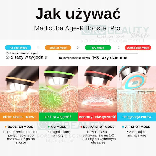 Medicube Age R Booster Συσκευή Φωτοθεραπείας Προσώπου