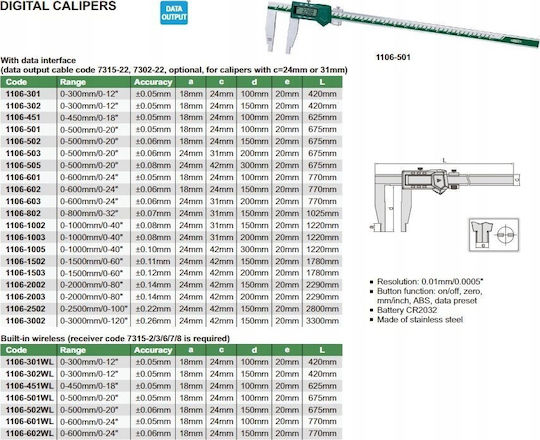 Caliper 300 Digits 12 3v Abs Date Barks 100 1-p