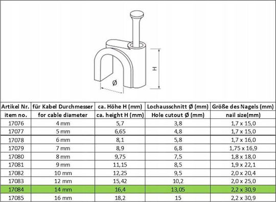 Goobay Kabelclip 14 mm Weiß 17084