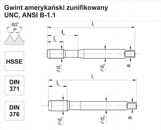 Fanar Filet UNC 3/4-10 DIN-376c R40 2b HSSE 800