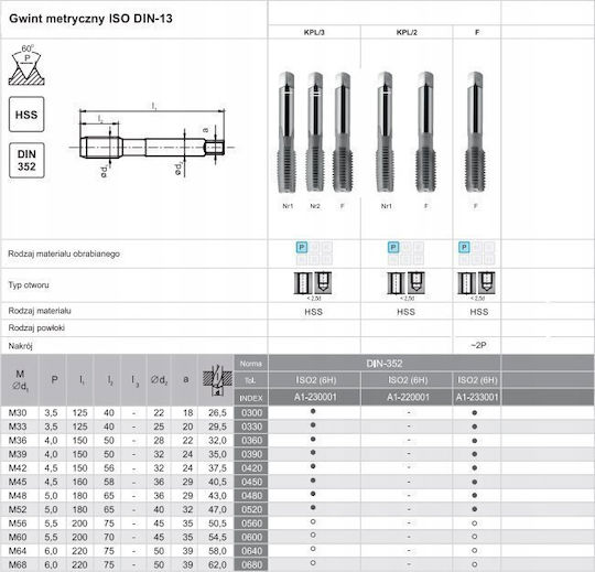 Fanar Гвинтовачка M36 Ngmm/3 Din-352 6h HSS