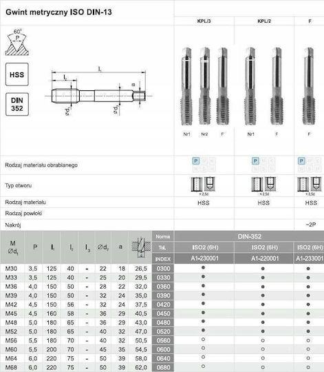 Fanar Гвинтовачка M36 Ngmm/3 Din-352 6h HSS