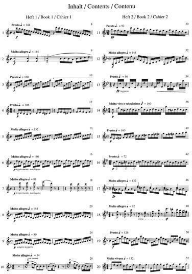 Schott Sohne Czerny Carl School Velocity Op 299 Πιάνο