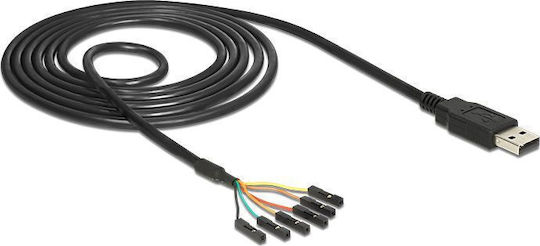DeLock Pinheader 83787