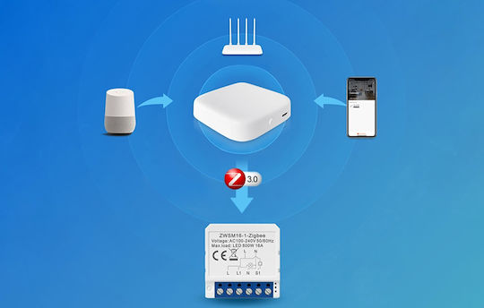 Avatto ZWSM16-W4 Intelligenter Schalter 4 Kanäle ZigBee 16A