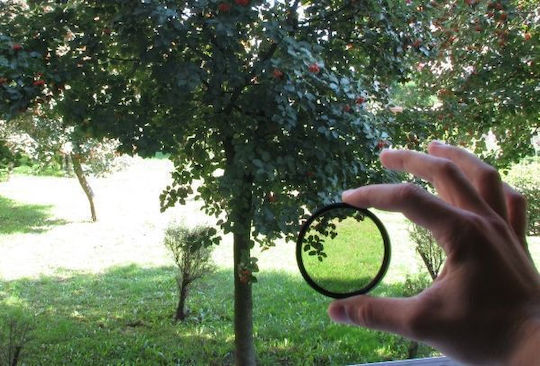 Sunnylife CPL Φίλτρο Φακών για DJI Mavic 2 Zoom