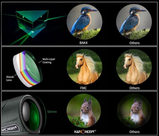 K&F Concept Observation Binocular