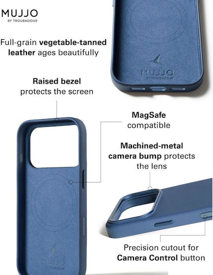 Mujjo Back Cover Δερμάτινο 1mm Μπλε (iPhone 17 Pro)