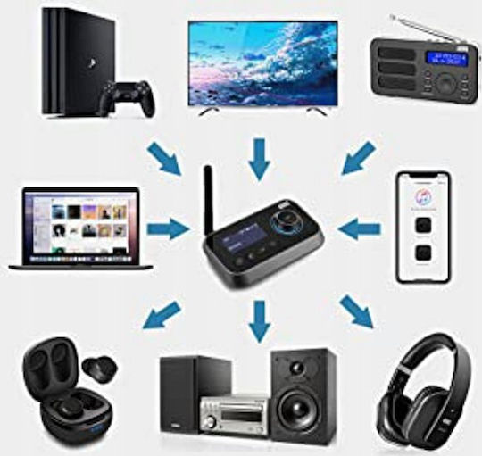 Art FM Transmitter Αυτοκινήτου με USB / AUX / Bluetooth