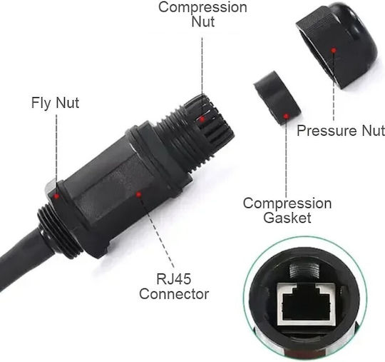 E Zy.Net 1Stück (EZ-RJ45ECS16)