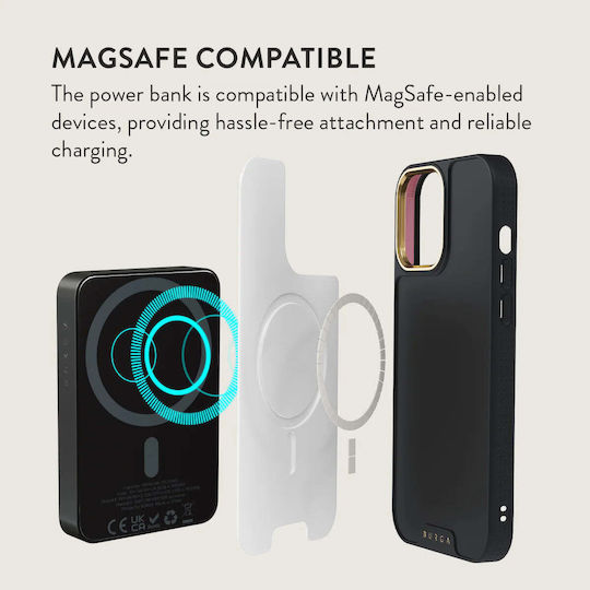 Burga MagSafe Power Bank 5000mAh 7.5W με Θύρα USB-C Gunmetal - BFF
