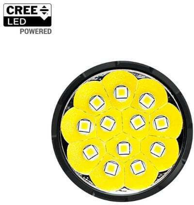 Acebeam Rechargeable Handheld Spotlight LED IP68 with Maximum Brightness 67lm Copper