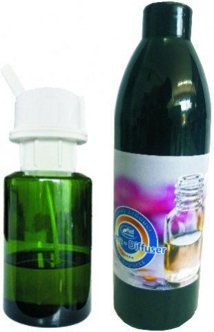 Net Professional Αρωματικό Spray με Άρωμα Καρύδα 1200Ekn_Coconut 500ml