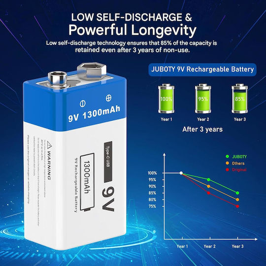 Set 4 Baterii Reîncărcabile Usb-c 9v 1300 Mah Mărime Standard Detectoare de Fum Microfoane Wireless Dispozitive Iluminat Led Mai Multe