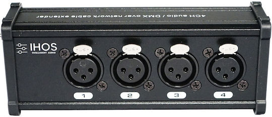 Inet4-f 4 Channel Over Network Cable Extender Patch Bay