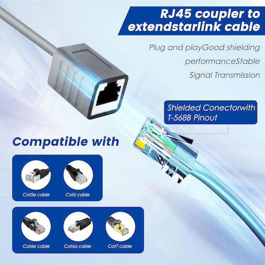 Plug To v2 RJ45 Adapter 1pcs