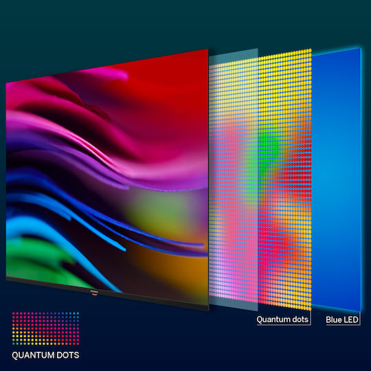 Thomson Smart Τηλεόραση 24" HD Ready QLED XS 12V HDR (2025) 24HQG3S15C