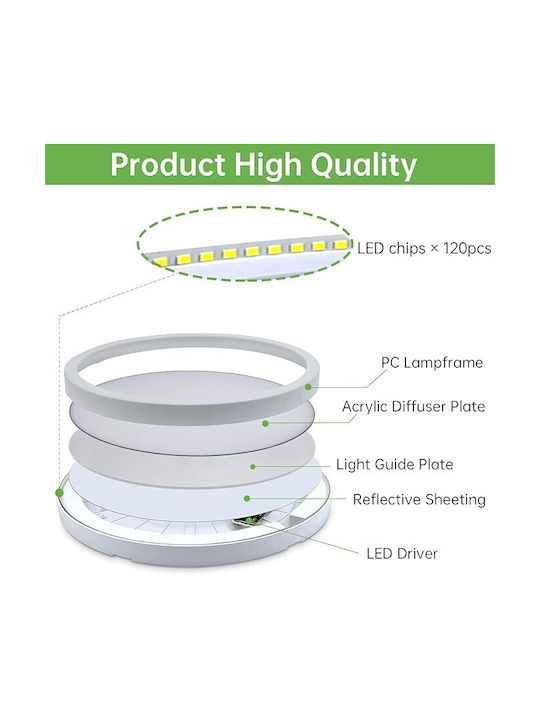 Lightplanet Φωτιστικό Τοίχου LED