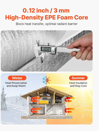 Vevor Material for Thermal Insulation LBEPEPMXRFSF03M93001V0