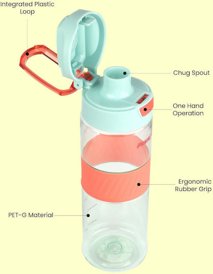 Pinnacle Μπουκάλι Θερμός 650ml Pink Mint