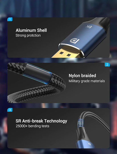 Vention Braided HDMI Cable Male - HDMI Male 1.5m Blue