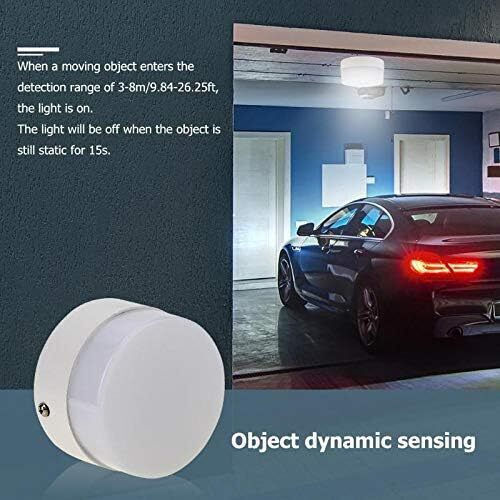 Lightplanet LED Panel 12W