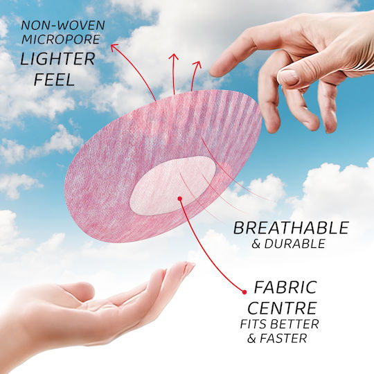 Not Just A Patch Air Plasture Rezistent La Apă Senzor Dexcom G7 20 Bucăți Culori Diverse