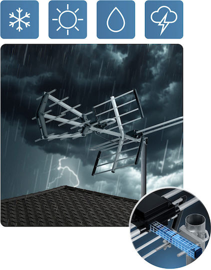 Berdsen Bd-950 Ultra Hd 4k Richtungs Draußen TV-Antenne