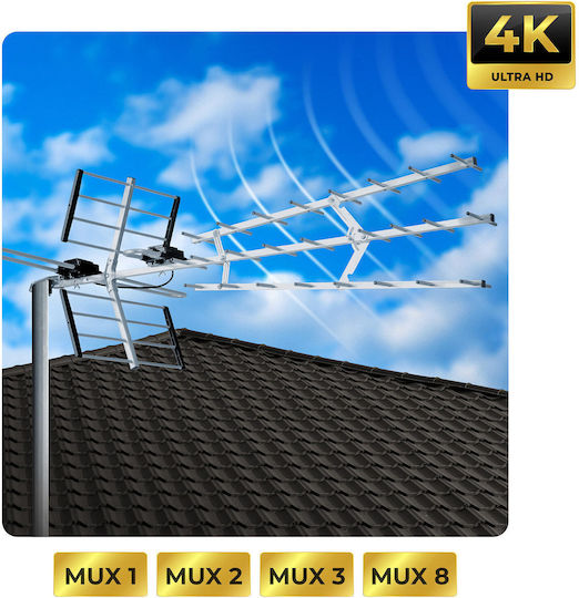 Berdsen Bd-952 Ultra Hd 4k Directional Outdoor Tv Antenna
