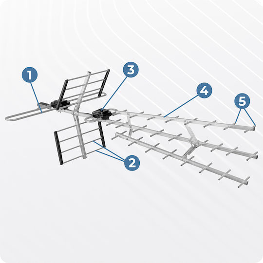Berdsen Bd-952 Ultra Hd 4k Directional Outdoor Tv Antenna
