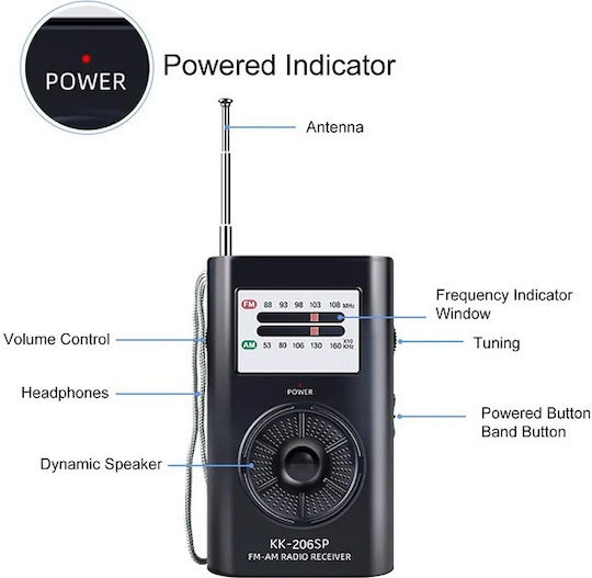 PR-206 Mini Radio Battery White