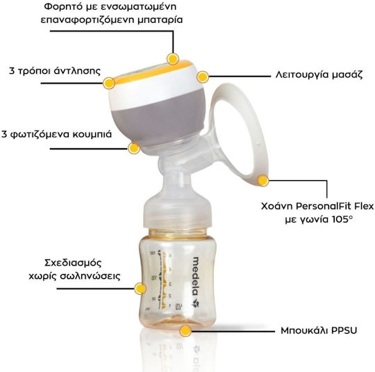 Medela Electric Single Breast Pump Easy Transparent 101047510