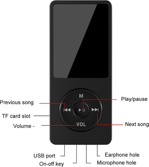 MP3 Player (32GB) with Screen 1.8" TBD0603880904