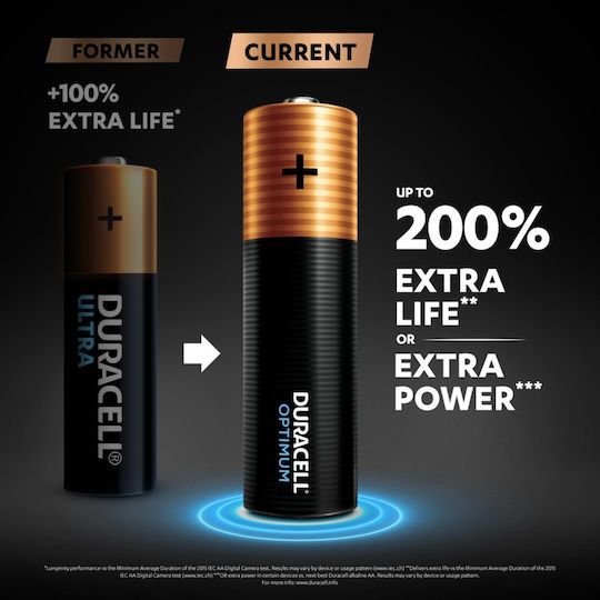 Duracell Optimum Alkaline Batteries AA 1.5V 4pcs
